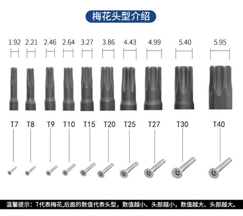 批頭意思|批头的解釋